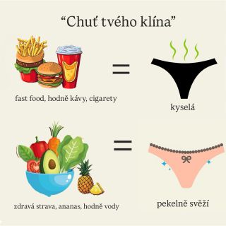 To, co jíš a piješ, se neprojevuje jen na tvé postavě nebo pleti. Projeví se to i tam dole. ❌ Fast food, cigarety a...